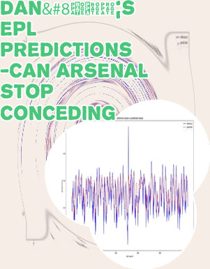 Cheapgoals best prediction
