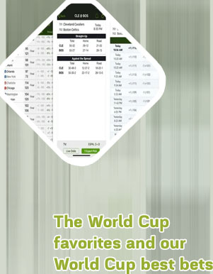 Scores and odds top bets