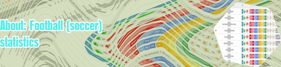 Statarea prediction site for today